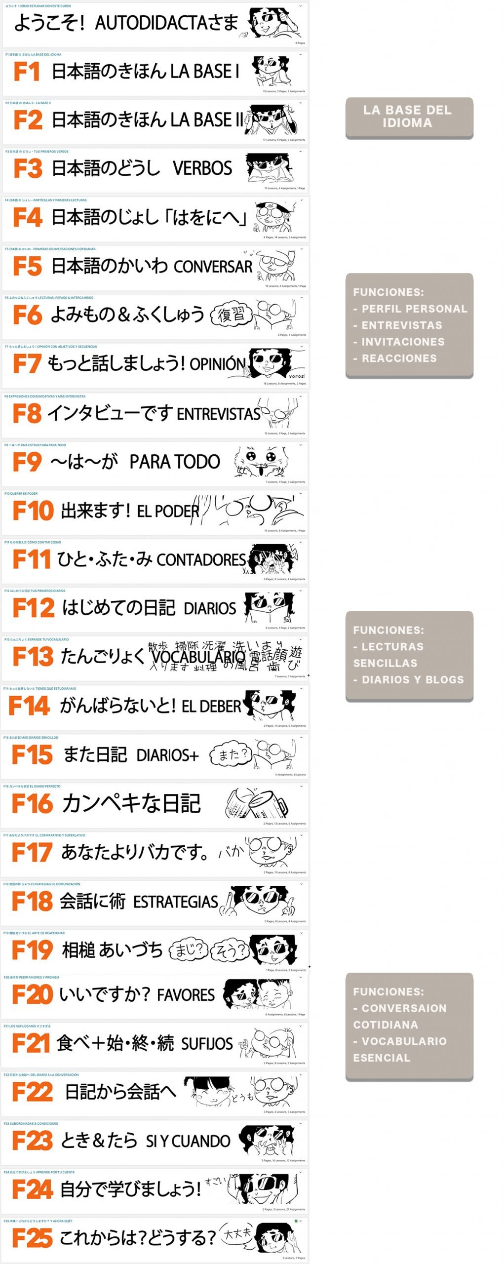 CURSO JAPONÉS COMUNICATIVO (AUTODIDACTA) SHIN - Imagen 2