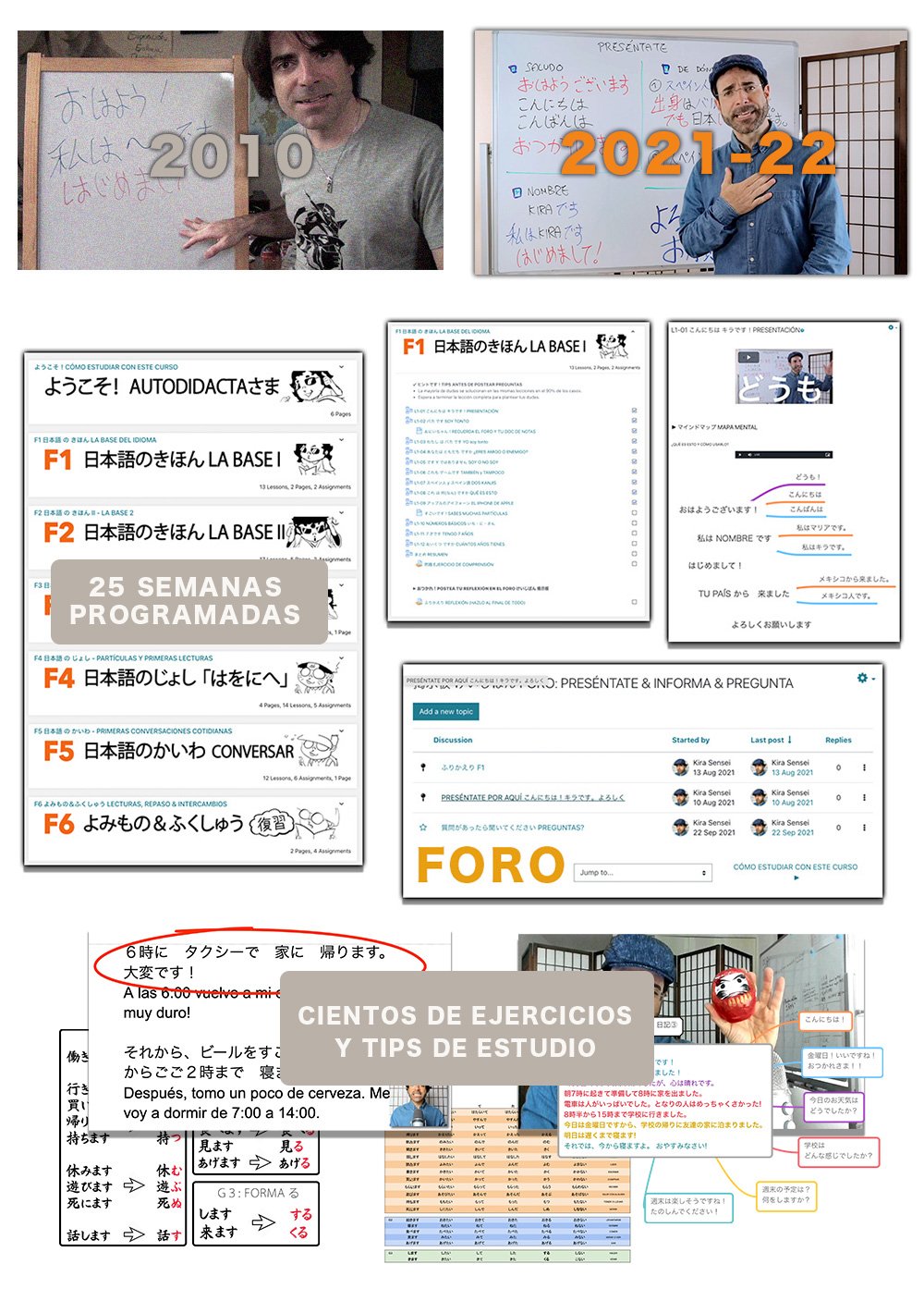 Presentacion del curso autodidacta diseñado por Kira Sensei