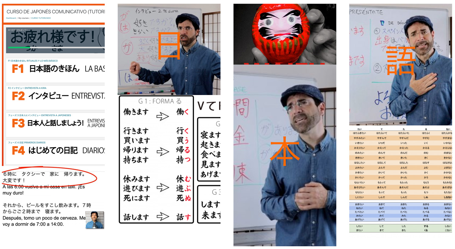Kira Sensei enseñando japonés