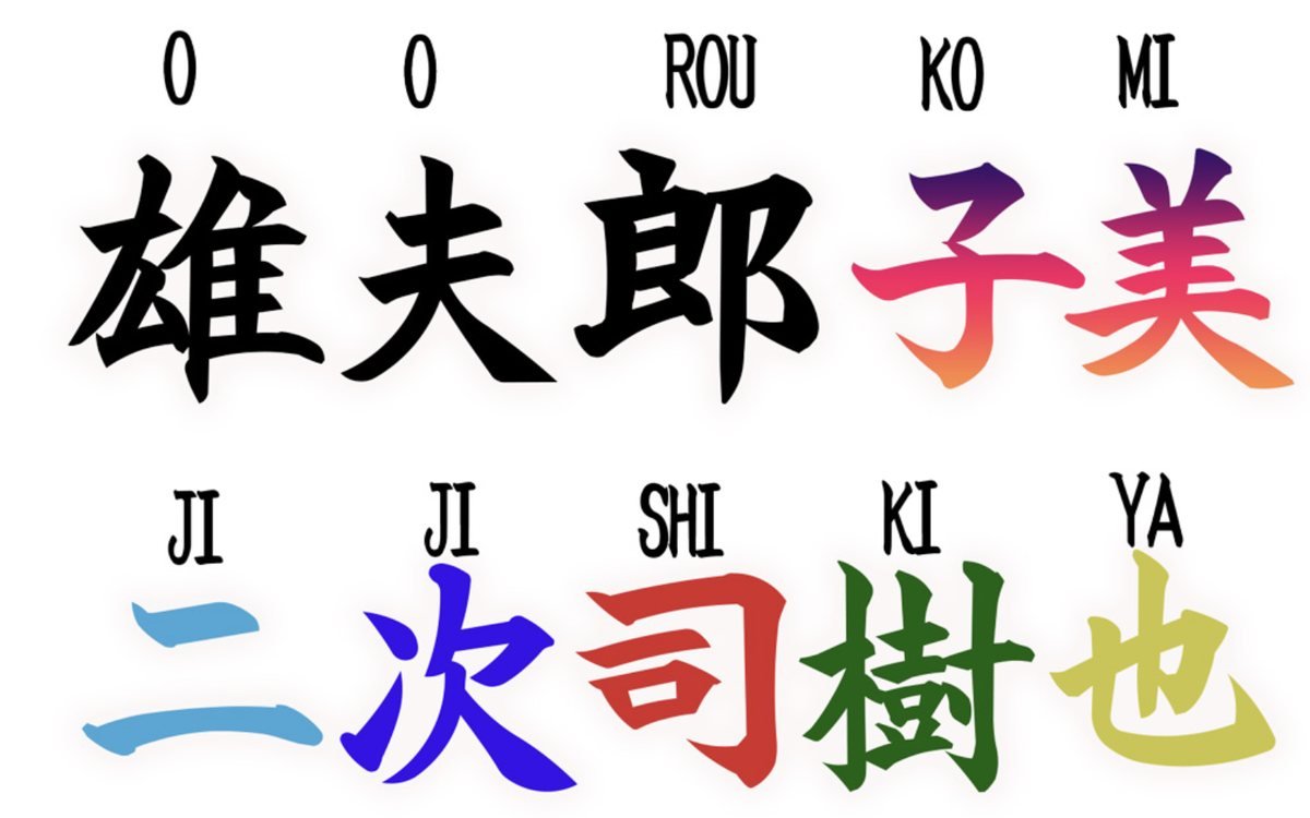 Truco de retención: nombres japoneses con kanji en colores